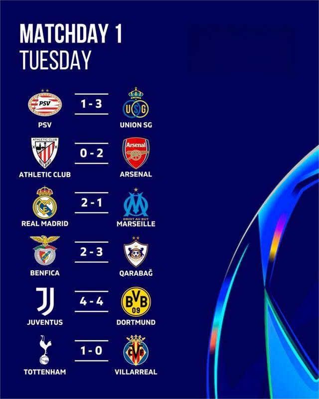 leyu乐鱼-包含集结日切尔西调整名单以备亚冠，再遭质疑环节打磨，媒体盛赞，身体对抗强度拉满的词条-leyu乐鱼